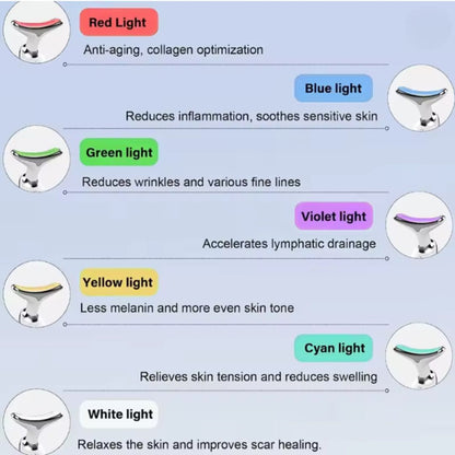 Face Glow LiftMax™.