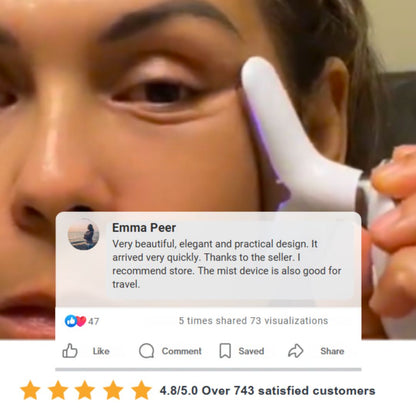 Face Glow LiftMax™.